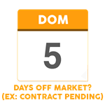 Days_off_Market.png